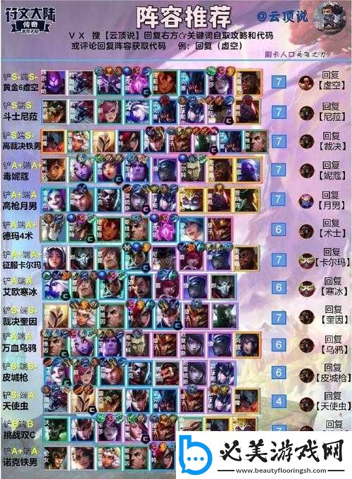 云顶之弈职业比赛吃鸡阵容攻略：热门邀请赛吃鸡阵容全解析！