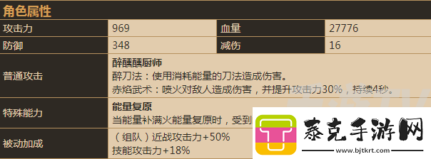 坎公骑冠剑琳恩强度测评报告：深度分析琳恩角色实力与表现！
