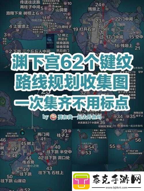 原神：渊下宫常夜灵庙键纹收集指南！