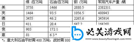 巫师-3-弩箭BUG-刷材料：高效获取珍贵资源的秘密教程！