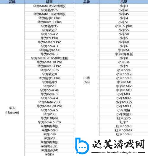 使命召唤手游：芯片配置推荐-性能至上！