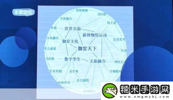 370大但人文艺术-1.-370大：探索人文艺术与社会发展的交融！