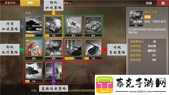 二战风云-2-军团城市部队怎么用：实战技巧与策略！