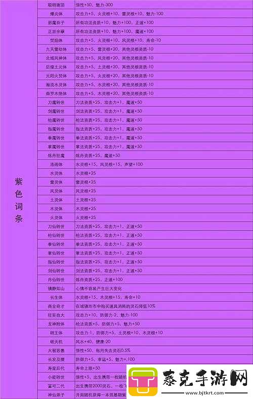 鬼谷荒逆天改命红金紫色气运效果览：神秘力量助你登顶游戏世界！
