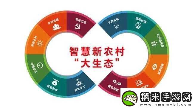成免费的crm农村：数字化助力农村发展！