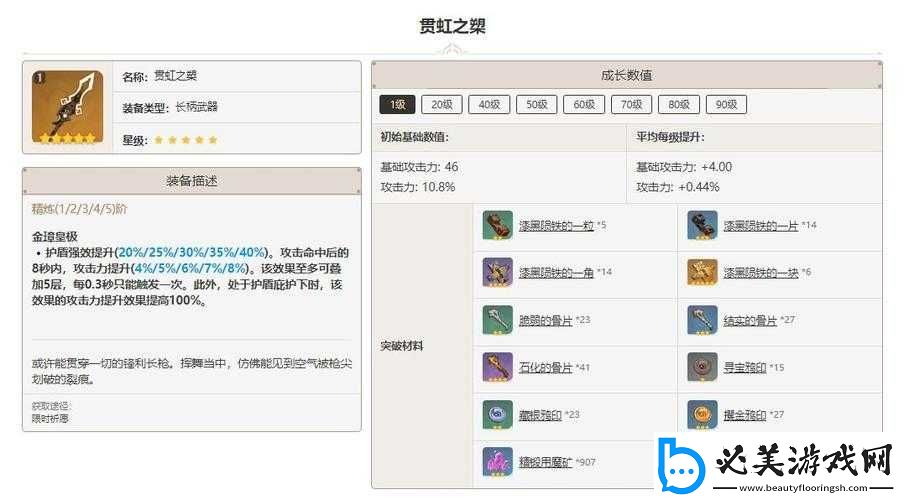 原神贯虹之槊突破材料全面解析：升级必备材料览！