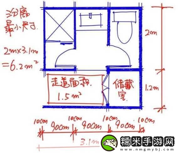 家里可不可以干湿你-1.-家庭空间分区：干湿区域的合理布局！