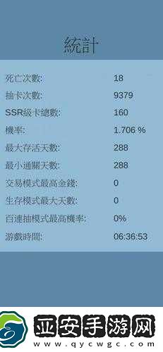 关于抽卡人生攻略大全：通关技巧与策略详解！