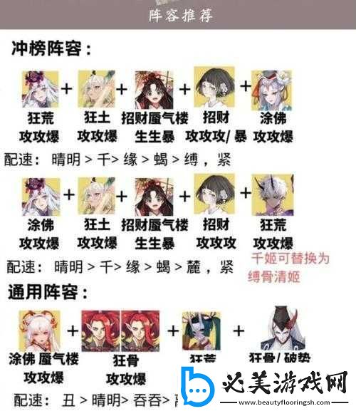 探索秘境之谜：阴阳师周末逢魔阵容全面解析！