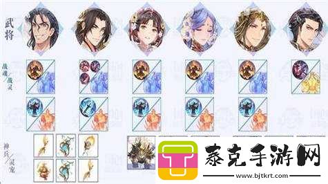 三国志幻想大陆：姜果园宠物搭配与培养指南！