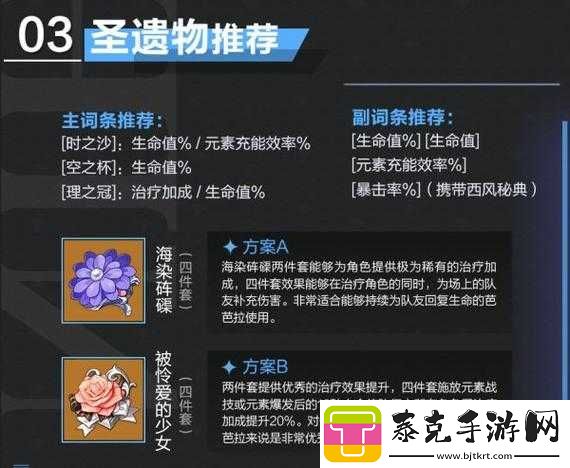 原神：芭芭拉佩戴海染砗磲实力大增-综合分析推荐装备！