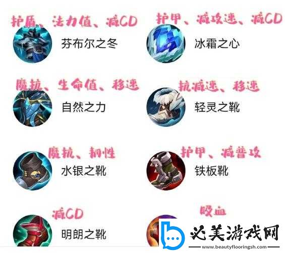 英雄联盟手游：回复蓝量装备解析！