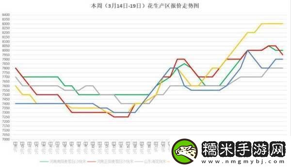 一线产区和二线产区的知名品牌是-一线产区与二线产区知名品牌解析与对比！