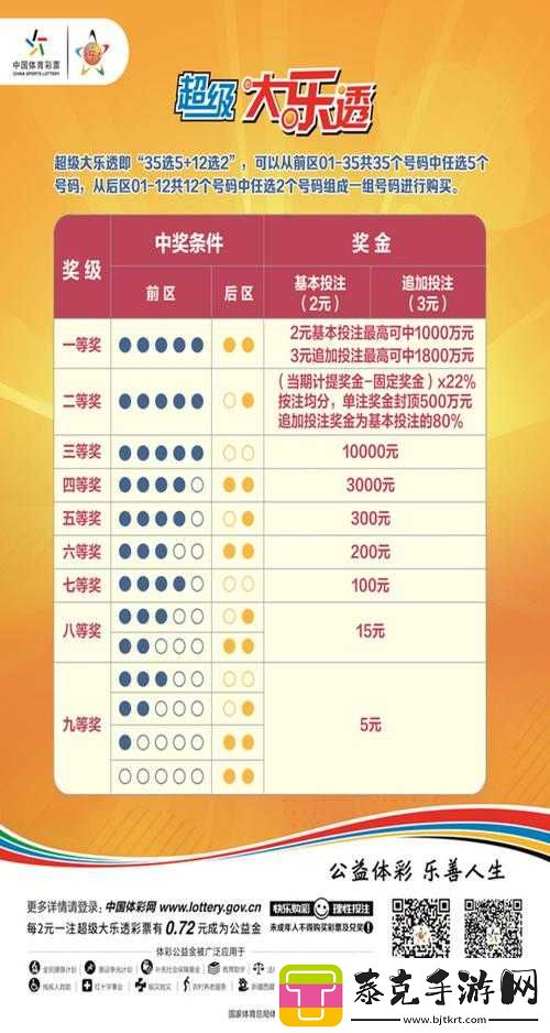 荣耀时刻新手攻略：新人快速入门玩法全解秘籍！