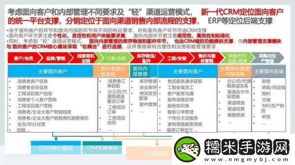 国外在线crm系统-1.-＂提升客户关系管理效率的在线CRM系统！