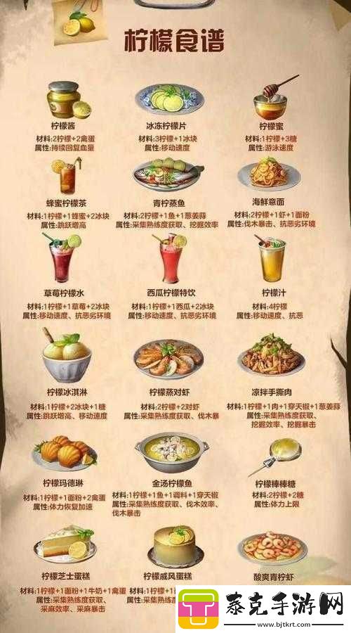 明日之后辐射高校：攻略详解与食物及装备选择汇总！