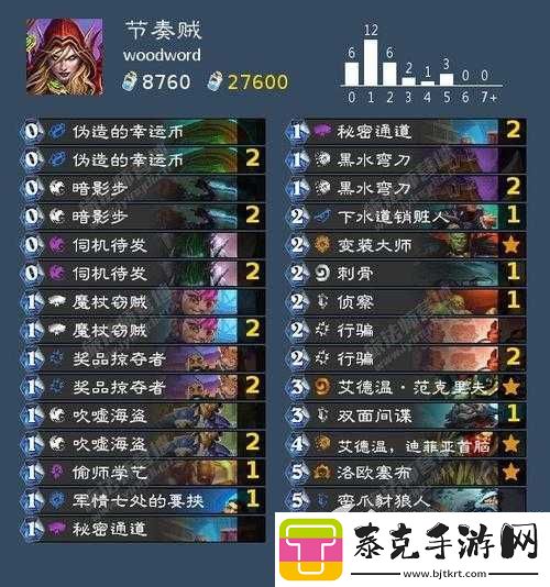 2022年炉石传说节奏贼卡组推荐：精选策略与强力卡牌组合！
