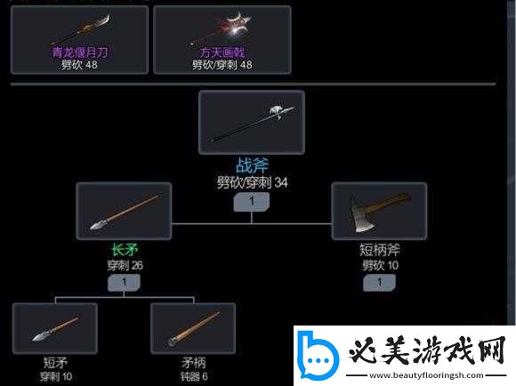 黑色幸存者：弓系武器开局推荐-工厂掉落物品汇总！