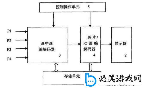 VIDEOCODECWMVIDEODECODER揭秘：1.-＂深入解析VIDEOCODECWM：视频解码器的工作原理！