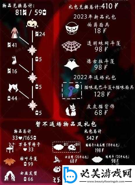 光遇2021万圣节巫师斗篷先祖位置览：详细解析与攻略！