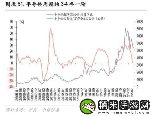 国产精品一线二线三线