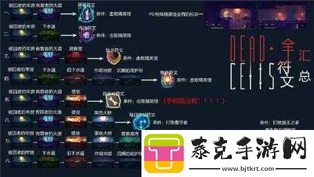 重生细胞爬墙符文指南：使用方法与获取途径！