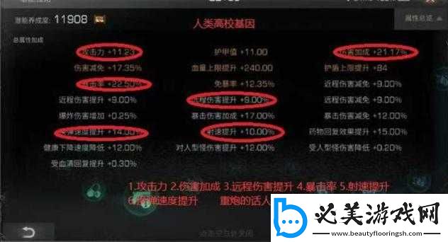 明日之后第季：辐射高校基因属性选择攻略指南！