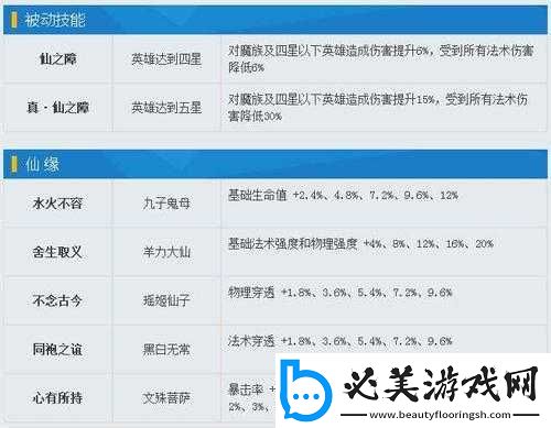 乱斗西游英雄技能深度解析与搭配攻略：战术进阶必备指南！