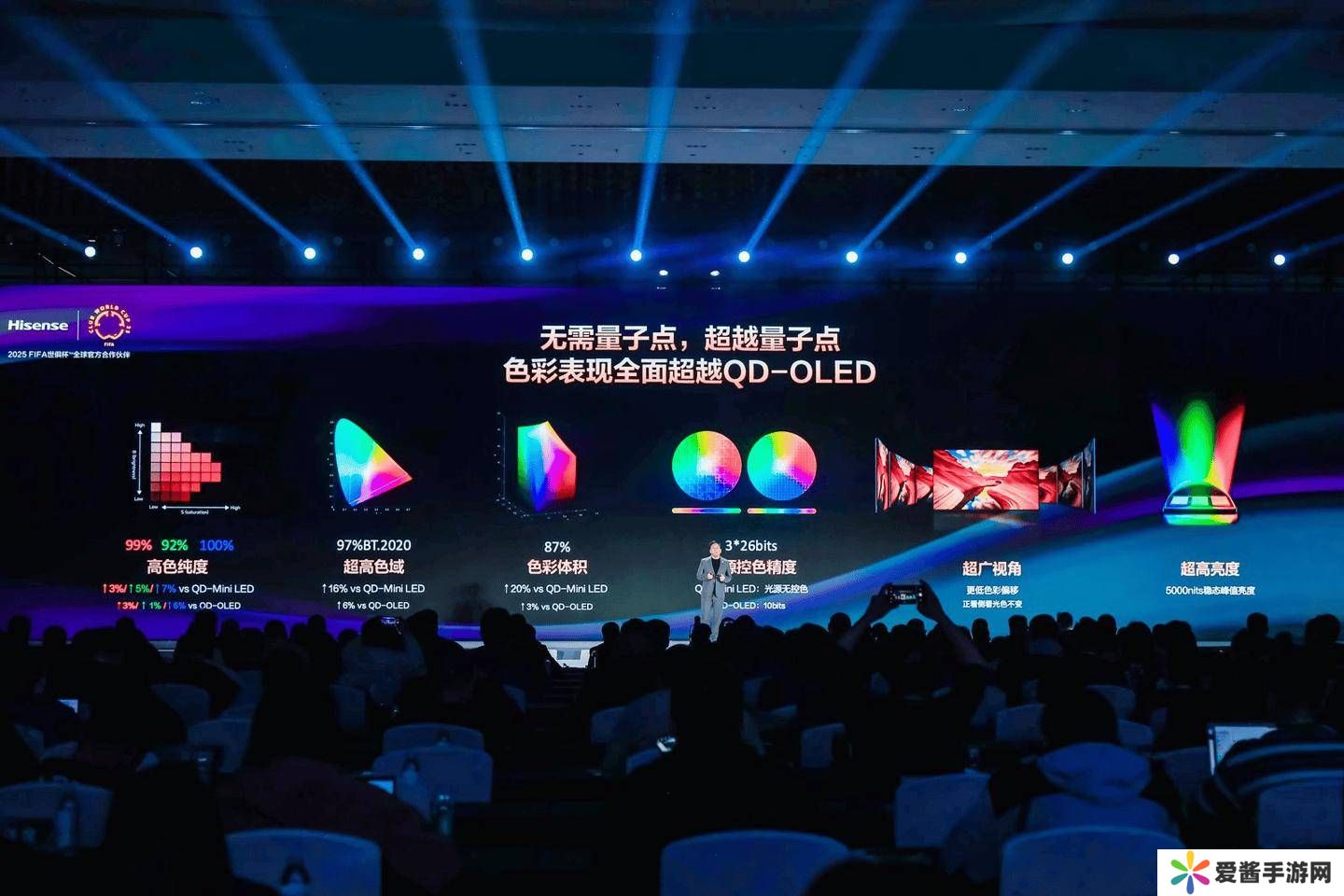 海信UX RGB-Mini LED电视：科技引领，超旗舰新纪元？
