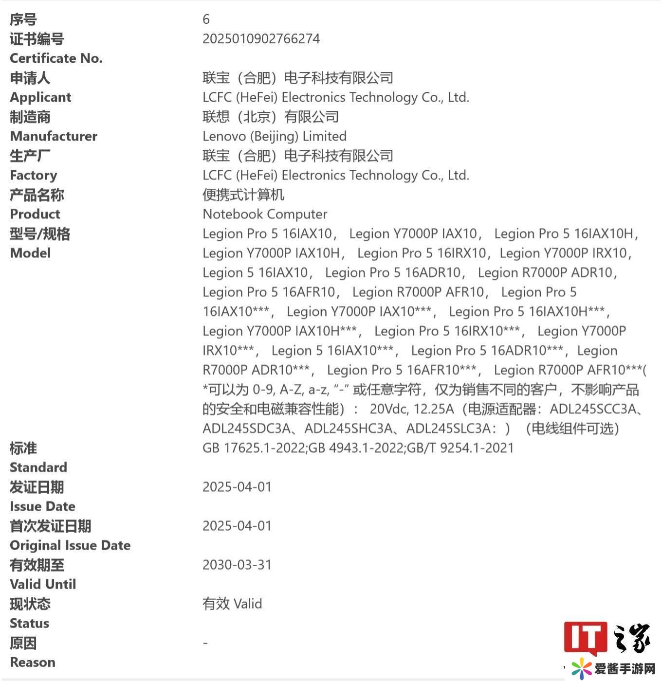 2025款联想拯救者Legion游戏本Y7000P/R7000P获3C认证，性能再升级？