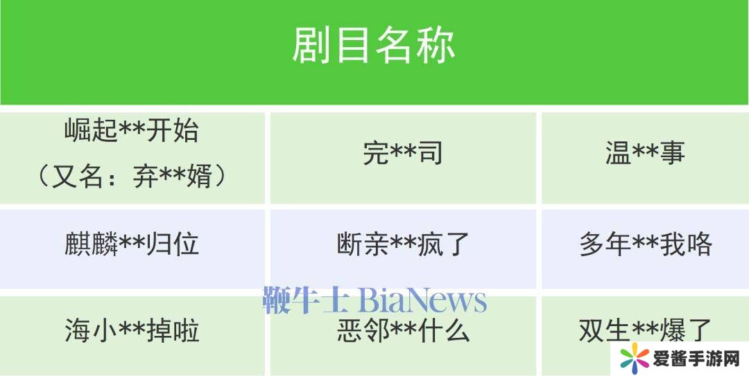 微信严打不良内容，部分违规微短剧及小程序被下架